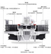 新型破碎妖精成人APP视频机械设备介绍以及优点